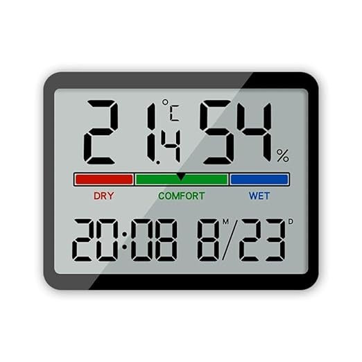 Digital Hygrometer Indoor Thermometer, Clock by LUZSCO