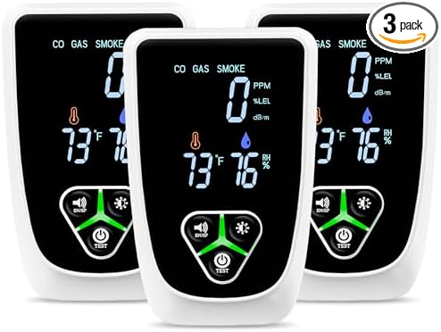 3 Pack 5-in-1 Plug in Carbon Monoxide Detector, Smoke Alarm & Natural Gas Leak by zealme