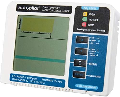Autopilot APCEM2 Desktop Hydroponic Gardening CO2 RH Temperature Monitor and - Image 5