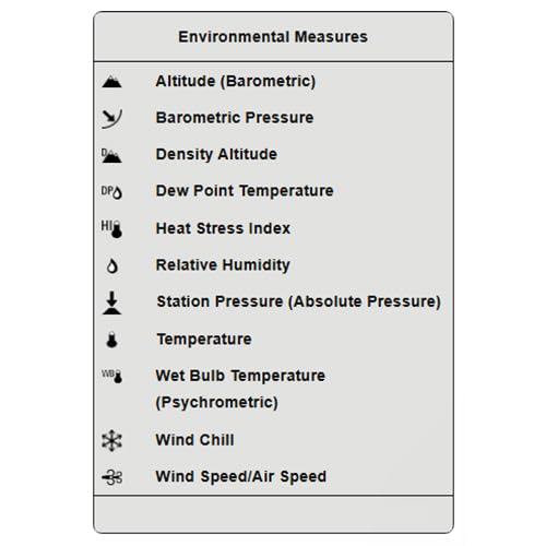 Kestrel 5000 Environmental Meter - Image 9