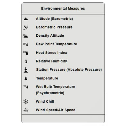 Kestrel 5000 Environmental Meter - Image 9