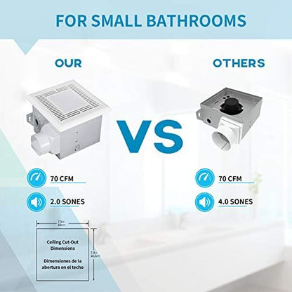 Tech Drive Very-Quiet 70 CFM, 2.0 Sone Bathroom Ventilation and Exhaust Fan - Image 3