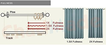 ChadMade Blackout Lined Premium Velvet Curtain Voilet 72Wx96L Inch, Eyelet - Image 8