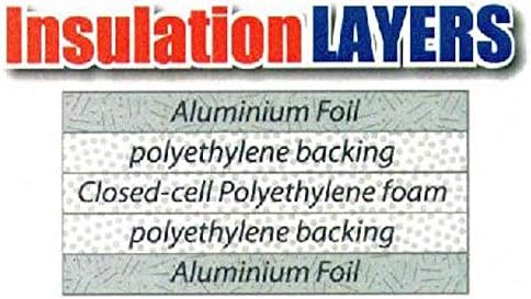 SmartSHIELD -5mm 16''X50ft Reflective Insulation Roll, Foam Core Radiant Barrier - Image 8