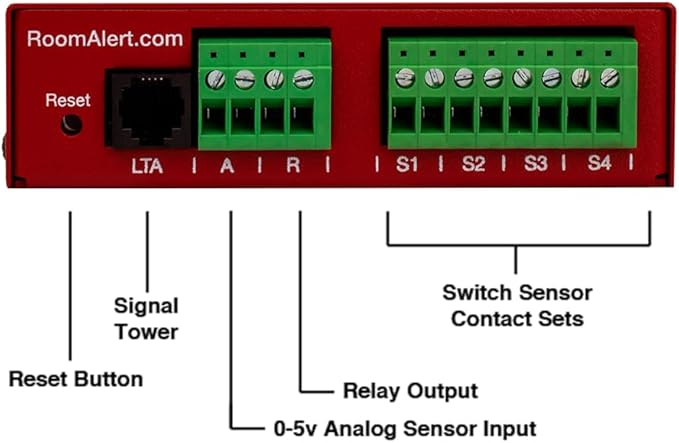 Room Alert 12SR Proactive Secure Environment Monitor - Image 4