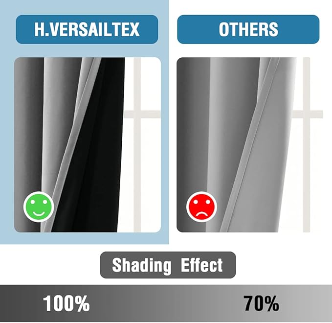 H.VERSAILTEX 100% Blackout Curtains - Image 6
