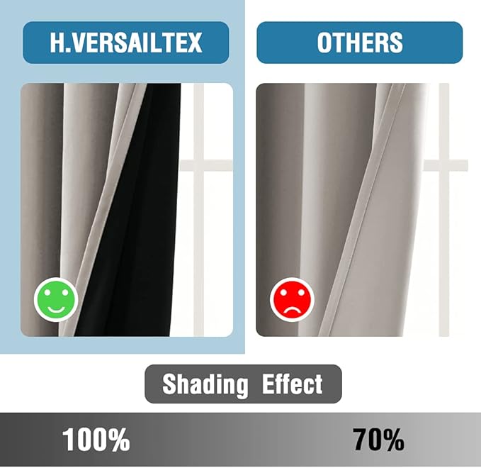 H.VERSAILTEX 100% Blackout Curtains - Image 6