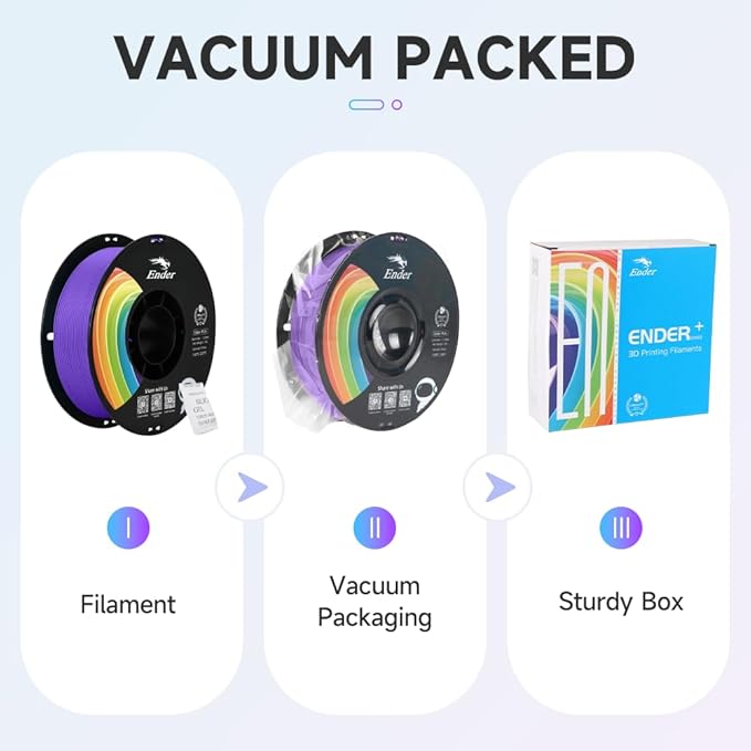 Creality 3D Printer Filament, PLA Plus Filament 1.75mm Violet, PLA Pro - Image 7
