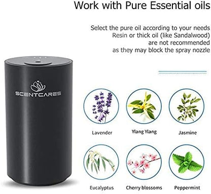 Sentiment Diffuser, Diffusers for Home, Scent Diffuser - Image 2