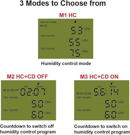 KETOTEK Digital Humidity Controller Outlet Plug - Image 4