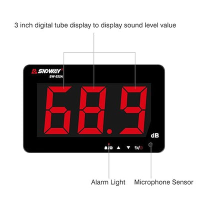 Decibel Meter 30dB-130dB, Wall Mounted Hanging Sound Level Meter - Image 5