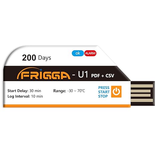 Frigga Temperature Data Logger Single Use Temperature Recorder 28800 Points USB by Frigga