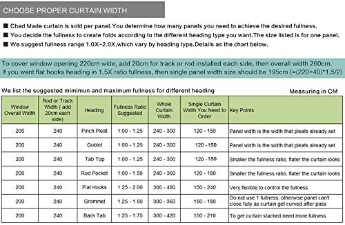 ChadMade Blackout Lined Premium Velvet Curtain Yellow 84Wx72L Inch, Eyelet - Image 9