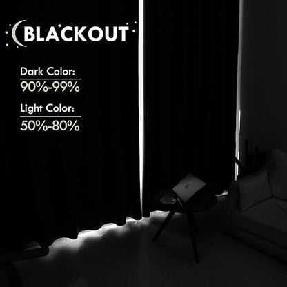 DWCN Navy Blue Blackout Curtains - Image 2