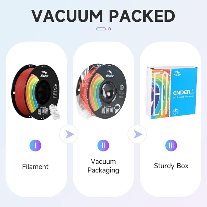Creality 3D Printer Filament, PLA Plus Filament 1.75mm Deep Red, PLA Pro - Image 7