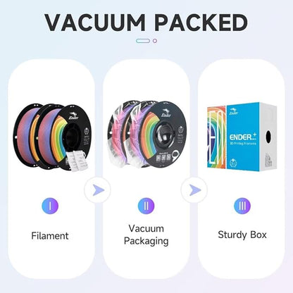 Creality 3D Printer Filament, PLA Plus Filament 1.75mm Rainbow, PLA Pro - Image 7