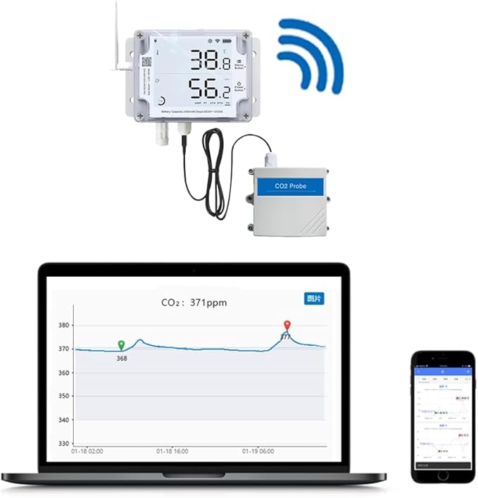 UbiBot CO2 Probe Compatible - Image 5