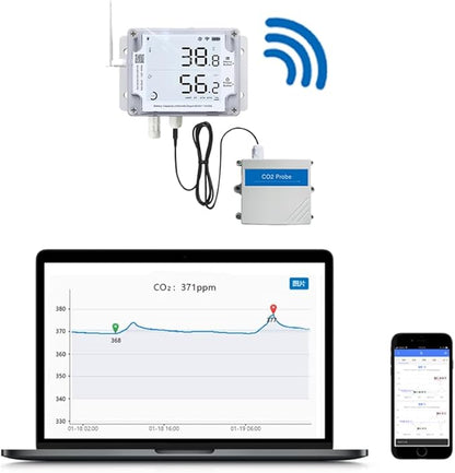 UbiBot CO2 Probe Compatible - Image 5