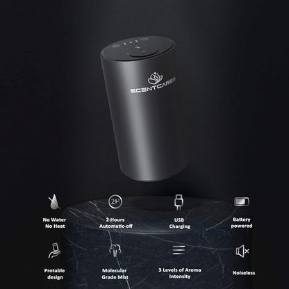 Sentiment Diffuser, Diffusers for Home, Scent Diffuser - Image 3