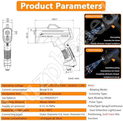 Handheld Anti-Static Gun, Static Eliminator - Image 7
