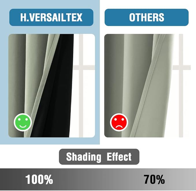H.VERSAILTEX 100% Blackout Curtains - Image 6