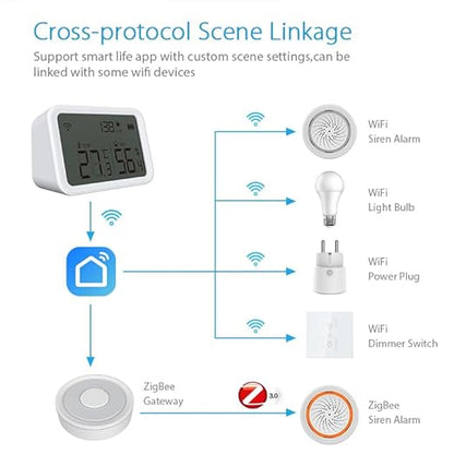 WiFi Temperature Humidity Light Sensor | Smart Home Monitoring | Phone - Image 7