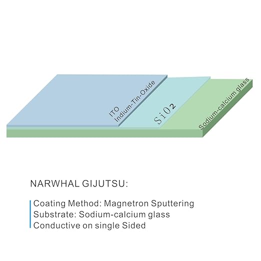 Qunguan ITO Coated Conductive Glass Substrate Slides quadrate superconducting - Image 2