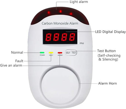 Carbon Monoxide Detectors, WESHLGD Plug-in CO Detector Alarm Monitor - Image 3