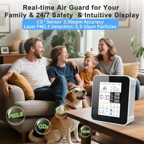 Air Quality Monitor Indoor 17-Parameter - Image 4
