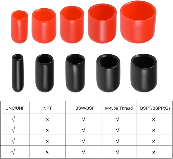 uxcell 20pcs Rubber End Caps 1 1/8" ID Vinyl Round Tube Bolt Cap Cover Thread - Image 4