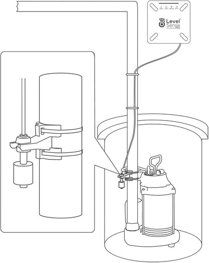 Pro Wi-Fi Enabled Sump Pump Alarm, Features Include: High Water Alarm, Water - Image 9