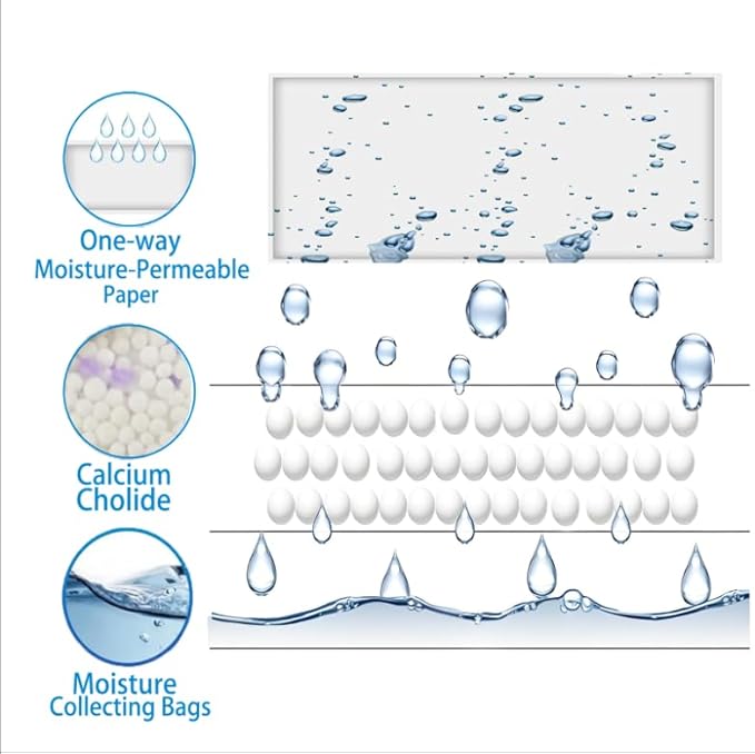 Moisture Absorbers Packets, 8 Pack - Image 4