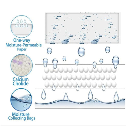 Moisture Absorbers Packets, 8 Pack - Image 4