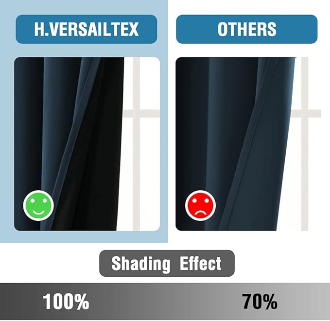 H.VERSAILTEX 100% Blackout Curtains - Image 6