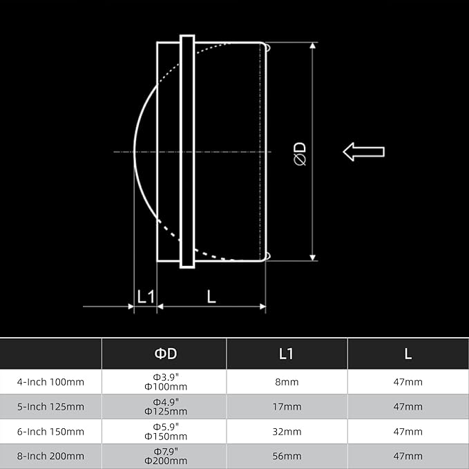 4-Inch Backdraft Damper Shutter Inline Spring Loaded - Image 5