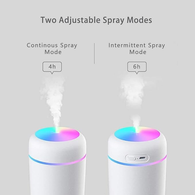 Colorful Cool Mini Humidifier, Essential Oil Diffuser Aroma Essential Oil USB - Image 2