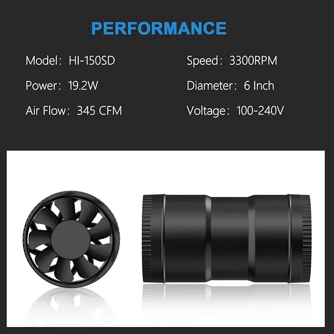 Hon&Guan 6 Inch Inline Duct Fan - Image 3