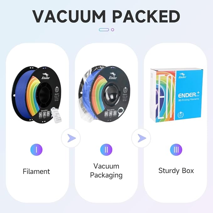 Creality 3D Printer Filament, PLA Plus Filament 1.75mm Rainbow, PLA Pro - Image 7