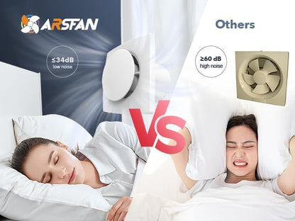 Bathroom Exhaust Fan with Switch, 2600RPM Upgraded Exhaust Fan 35dB Low Noise - Image 6