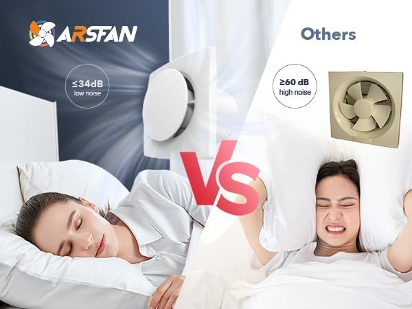 Bathroom Exhaust Fan with Switch, 2600RPM Upgraded Exhaust Fan 35dB Low Noise - Image 4