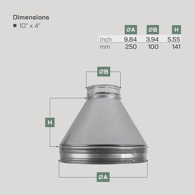 Vent Systems 10" Inch to 4" Inch Duct Reducer – Galvanized Steel HVAC Pipe - Image 2