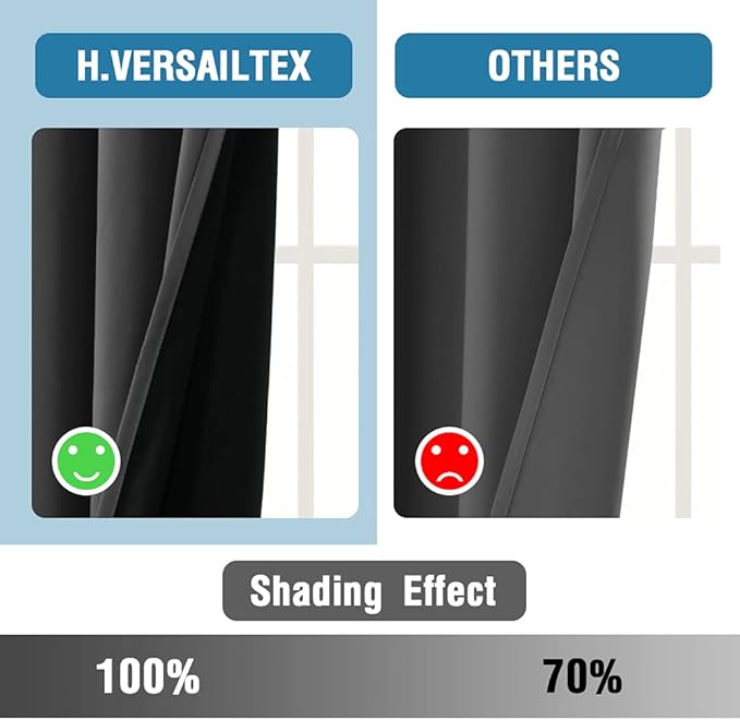 H.VERSAILTEX 100% Blackout Curtains - Image 5