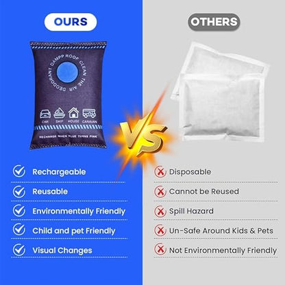 5-Pack Reusable Dehumidifier Bags, 100g Rechargeable Desiccant Packs - Image 5