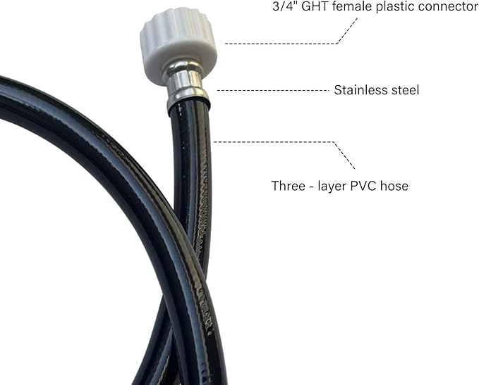 16FT Dehumidifier Drain Hose - Image 3