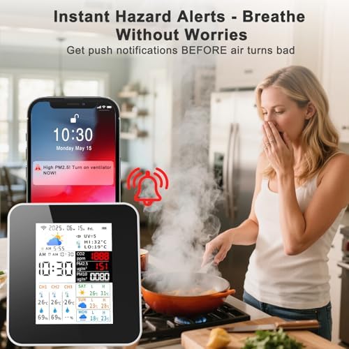 Air Quality Monitor Indoor 17-Parameter - Image 5
