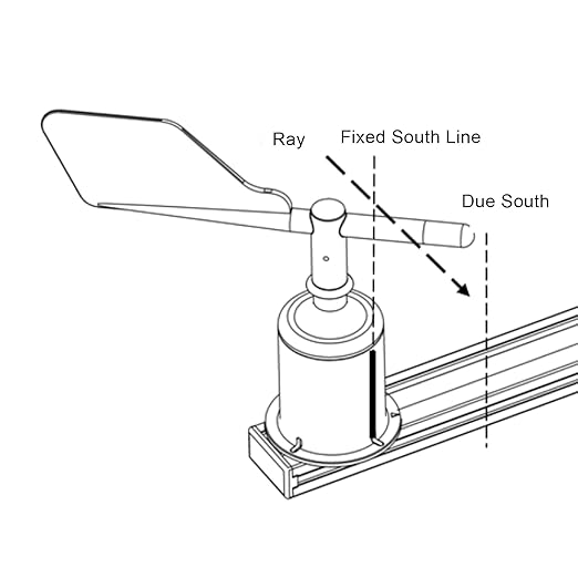 ZJchao Wind Direction Sensor, 360 Degree DC9‑30V 4‑20mA Wind Direction - Image 9
