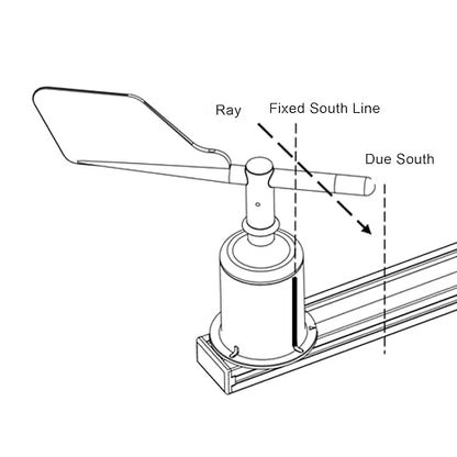 ZJchao Wind Direction Sensor, 360 Degree DC9‑30V 4‑20mA Wind Direction - Image 9