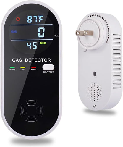 3-in-1 Combustible Gas Detector by ProductSeries