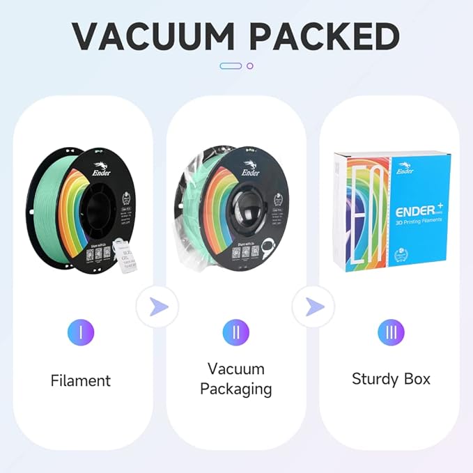 Creality 3D Printer Filament, PLA Plus Filament 1.75mm Jade Green, PLA Pro - Image 7