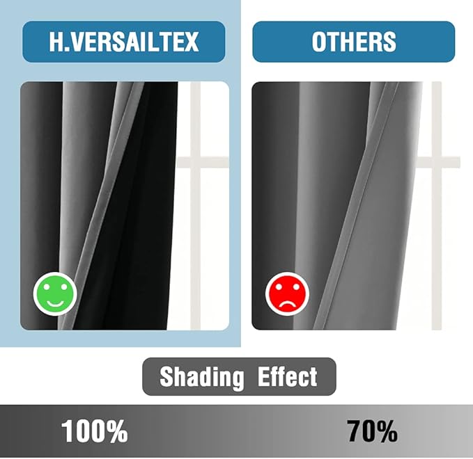H.VERSAILTEX 100% Blackout Curtains - Image 6